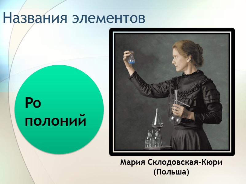 Названия элементов Po полоний Мария Склодовская-Кюри (Польша)